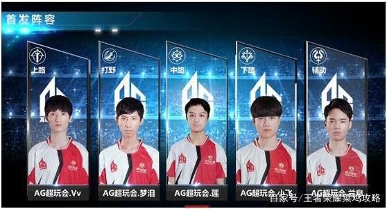 团队的策划