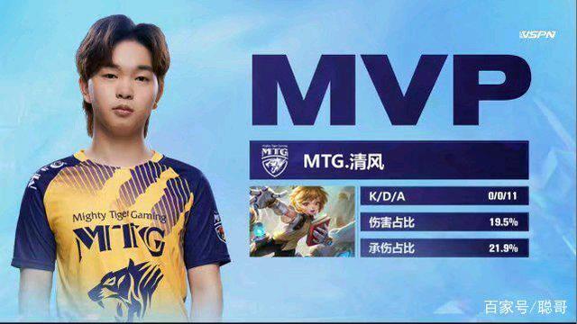 詹姆斯的强 詹姆斯的强