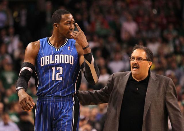 触发与定点 触发与定点