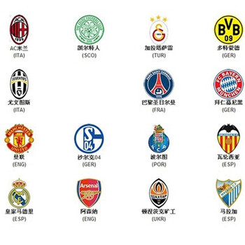 随机聚集 随机聚集